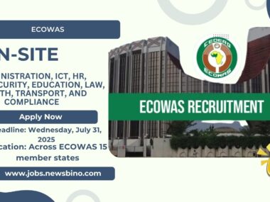 ECOWAS Recruitment 2025